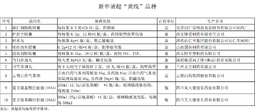 1761816431482816.png 22.png