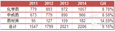 微信201503121（3）.png