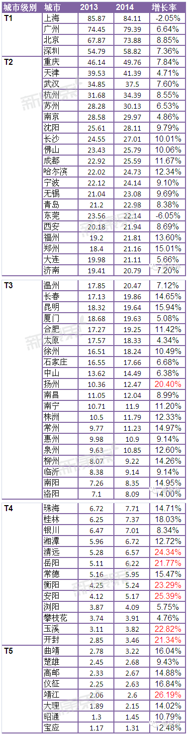 微信201503121（7）.png