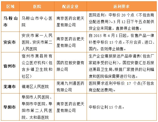 微信201503123（1）.JPG