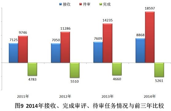 微信201503131（9）.JPG