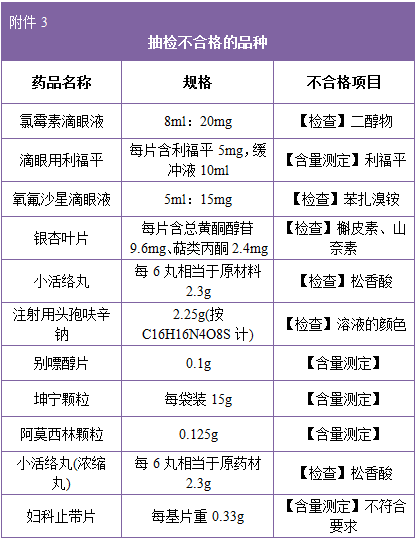2-24(3-3).png 2-24(3-3).png